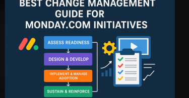 Best Change Management Guide for Monday Implementation Success