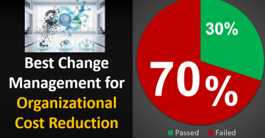 Change Management for Organizational Cost Reduction and Optimization