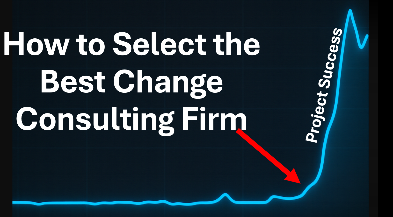 How to Select and Choose the Best Change Management Consulting Firm