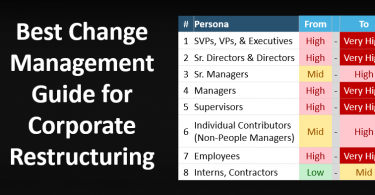 Best Change Management Guide for Corporate Restructuring