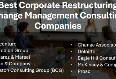 Best Corporate Restructuring Change Management Consulting Companies