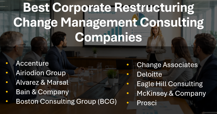 Best Corporate Restructuring Change Management Consulting Companies