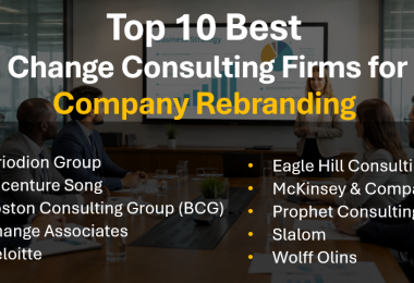 List of the Best Change Consulting Firms for Company Rebranding