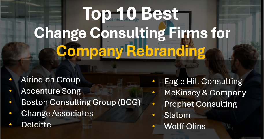 List of the Best Change Consulting Firms for Company Rebranding