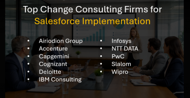 Top Salesforce Change Management Consulting Firms for Successful CRM Adoption
