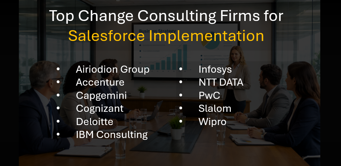 Top Salesforce Change Management Consulting Firms for Successful CRM Adoption