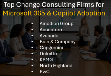 Best Microsoft 365 & Copilot Change Management Consulting Firms - Ranked