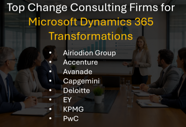 Top Ranked Expert Change Management Consultants for Microsoft Dynamics 365 ERP, CRM Implementation Adoption