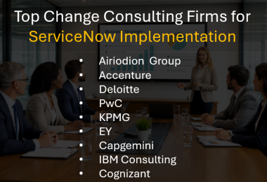 Best Ranked Top Organizational Change Management Firms for ServiceNow Implementations
