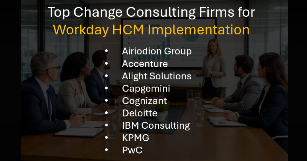 Top 9 Change Consulting Firms for Workday HCM in 2026 (Ranking ...
