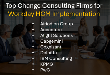 Who Are the Top Change Management Consulting Firms for Workday HCM? Ranking and Reviews