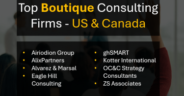 Best Boutique Consulting Firms (US & Canada) - Top Ranked - 2026, 2027, 2028