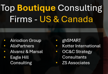 Best Boutique Consulting Firms (US & Canada) - Top Ranked - 2026, 2027, 2028