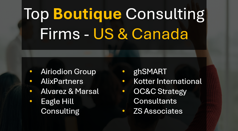 Best Boutique Consulting Firms (US & Canada) - Top Ranked - 2026, 2027, 2028
