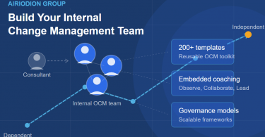 Building an Internal Change Management Team - Complete Guide