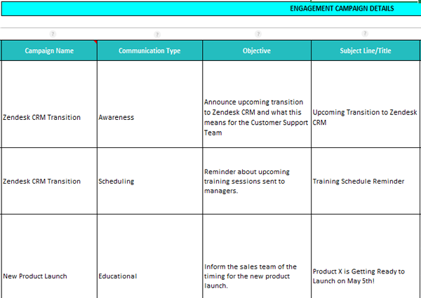 communication tools in the workplace