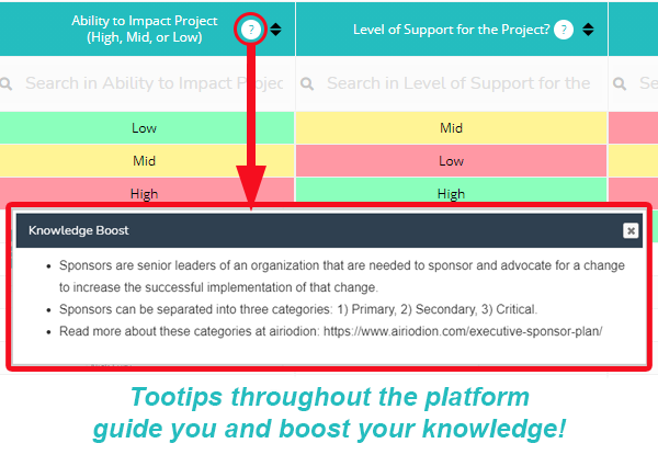 resistance management plan template