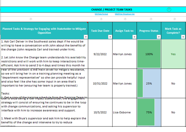 prosci resistance management plan template