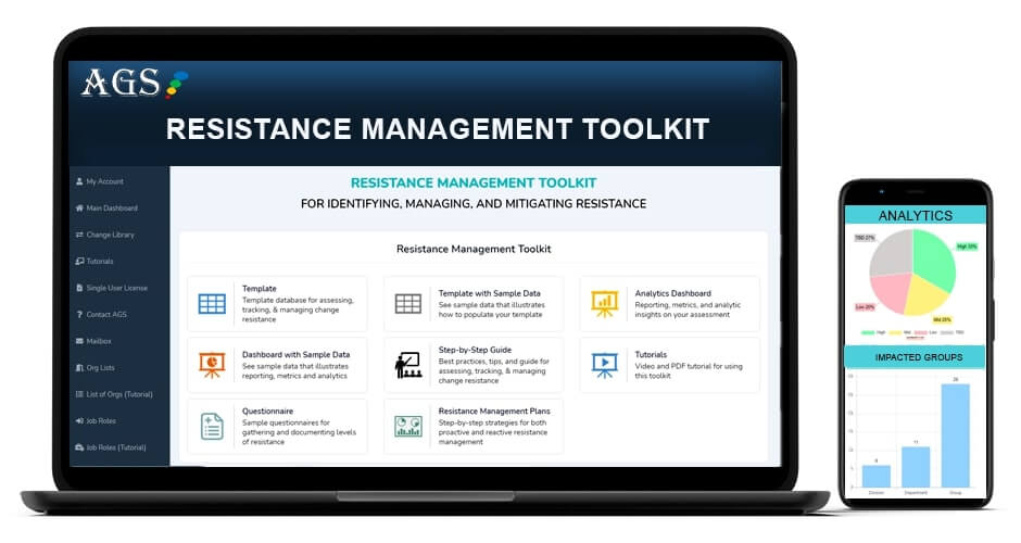 change management resistance